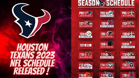 texans record in 2023